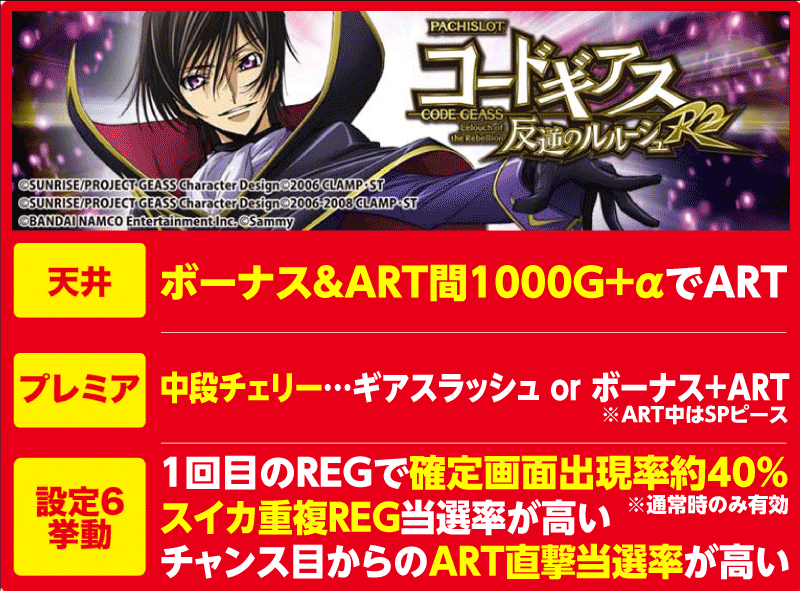 パチスロコードギアス 反逆のルルーシュR2